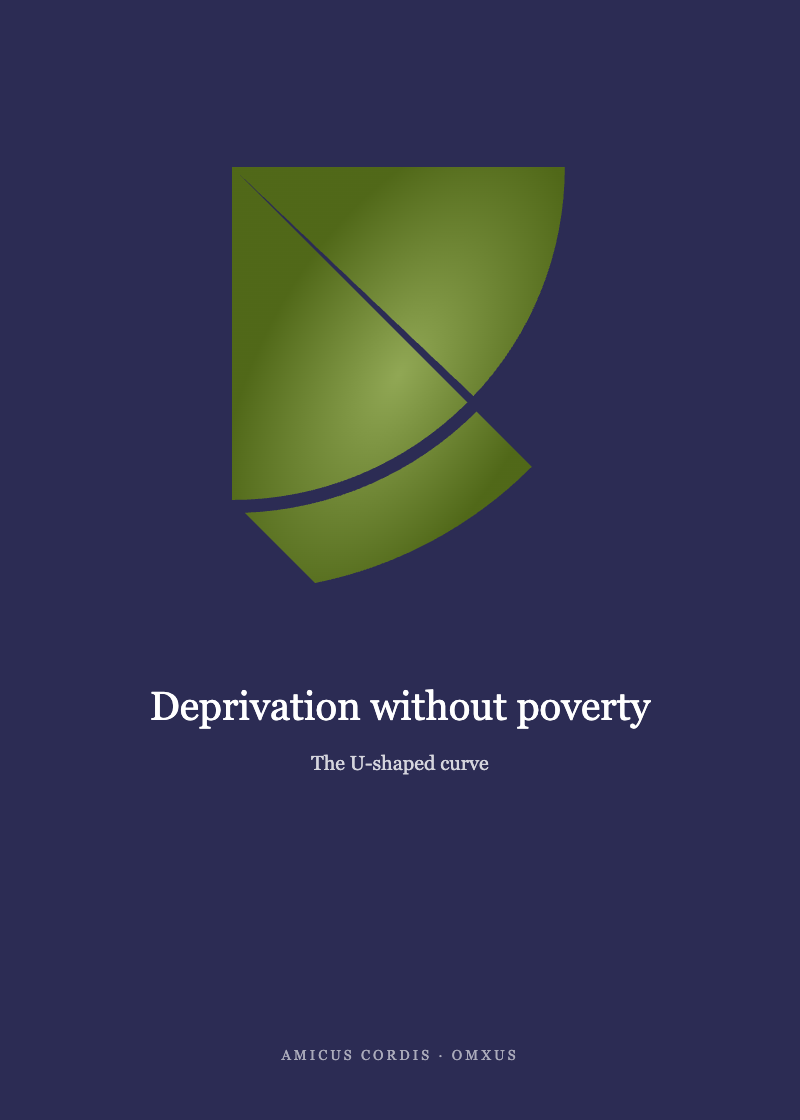 Deprivation without poverty