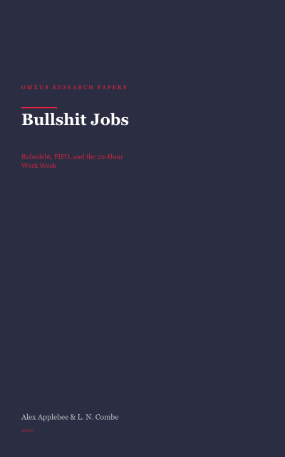 The Bullshit Jobs Phenomenon: Quantifying Meaningless Work and Its Systemic Costs to Society